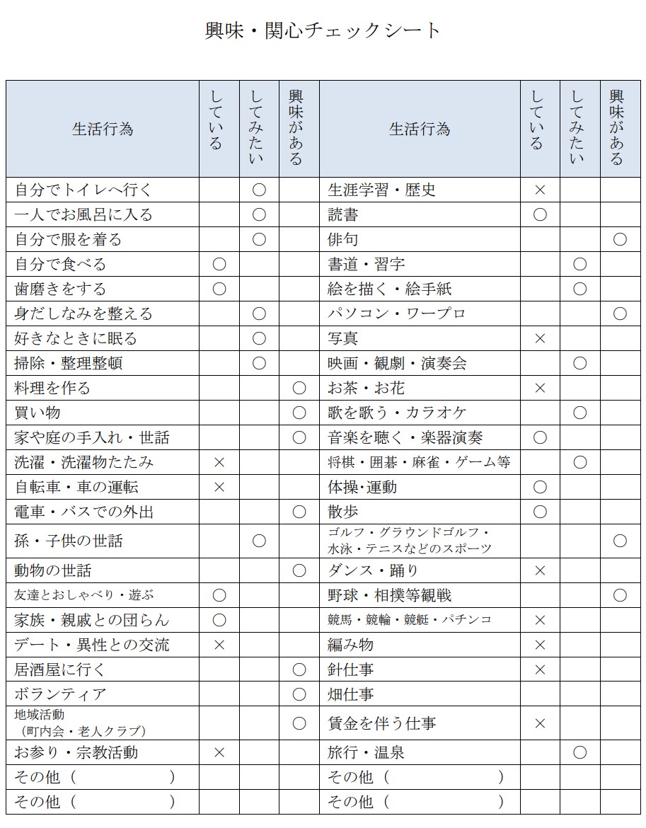 国内即発送】 通所介護個別機能訓練加算マニュアル 人文/社会